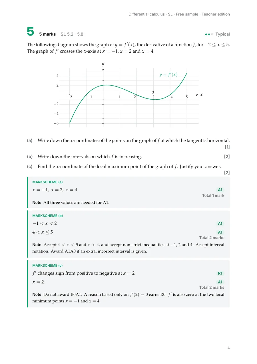 Teacher page with the markscheme for each part