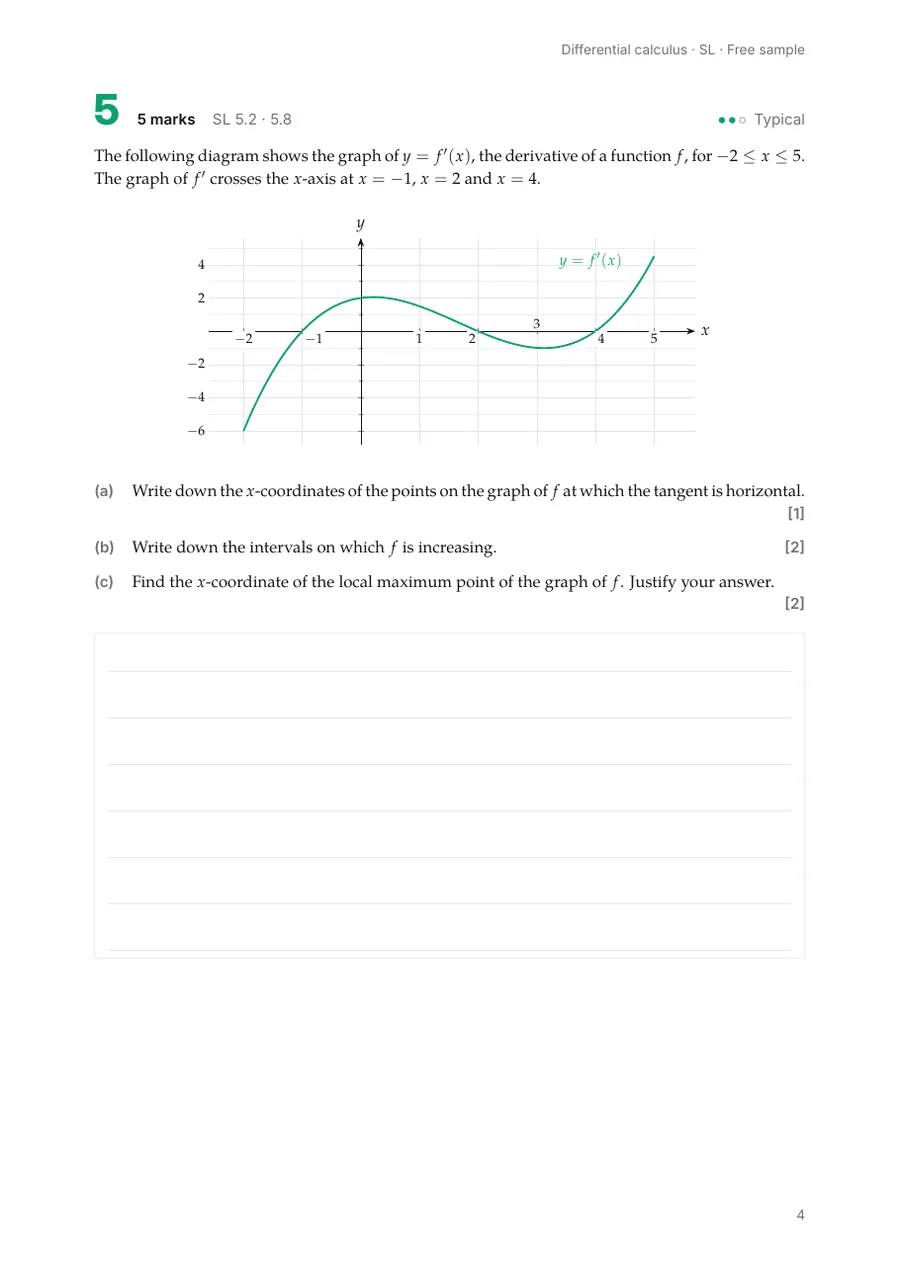 Student page with a graph of the derivative and answer lines